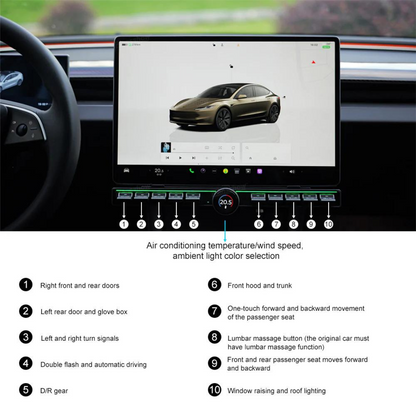 Center Console Physical Control Button Multiple Functions for Tesla Model 3 / Y